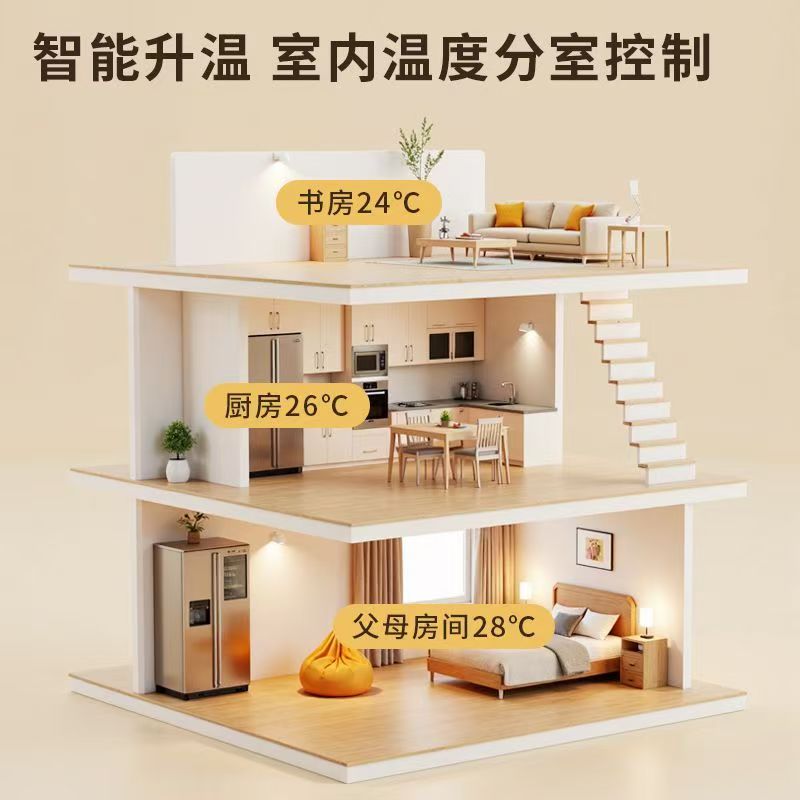 洛南县 石墨烯电地暖公司哪家好？户型适配方案指南